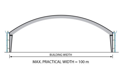 គ្រោងដែកកោង Built-up-curved-rafter - Pebsteel Cambodia